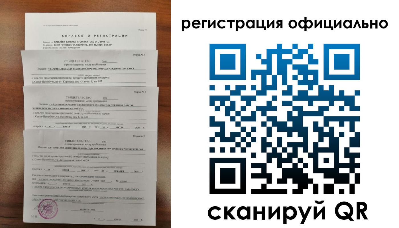 временная регистрация адрес в Котово